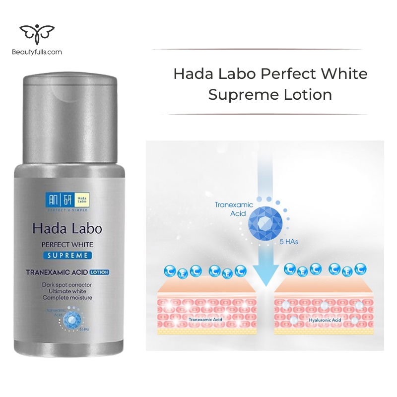 hada-labo-perfect-white-supreme-lotion