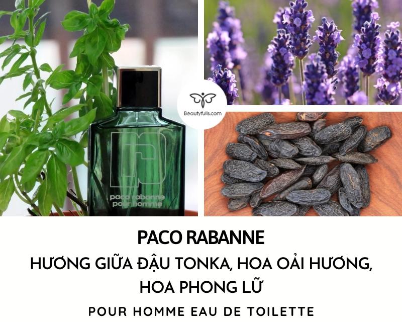 nuoc-hoa-paco-rabanne-pour-homme-edt-chinh-hang