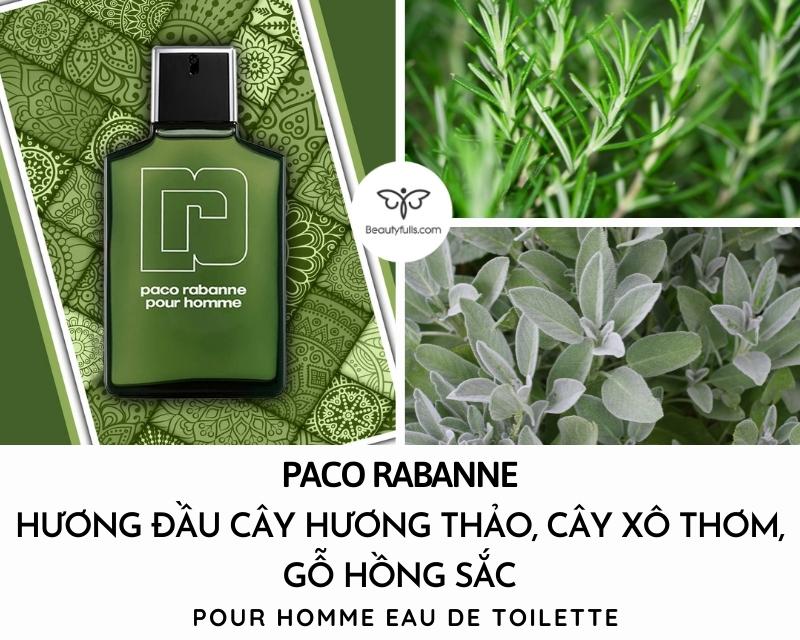 nuoc-hoa-paco-rabanne-pour-homme-edt-nam
