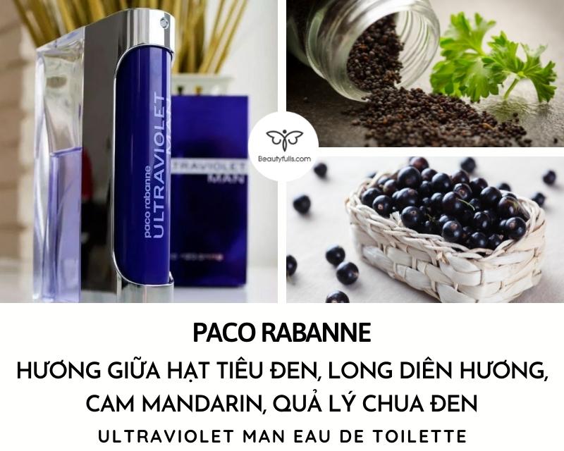 nuoc-hoa-paco-rabanne-ultraviolet-man-edt-chinh-hang