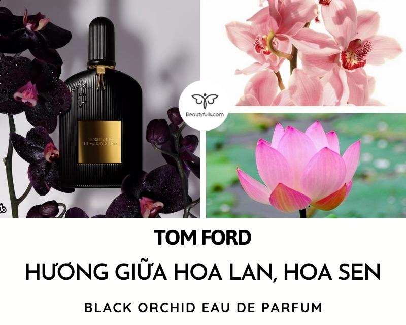 nuoc-hoa-tom-ford-black-orchid-edp-chinh-hang