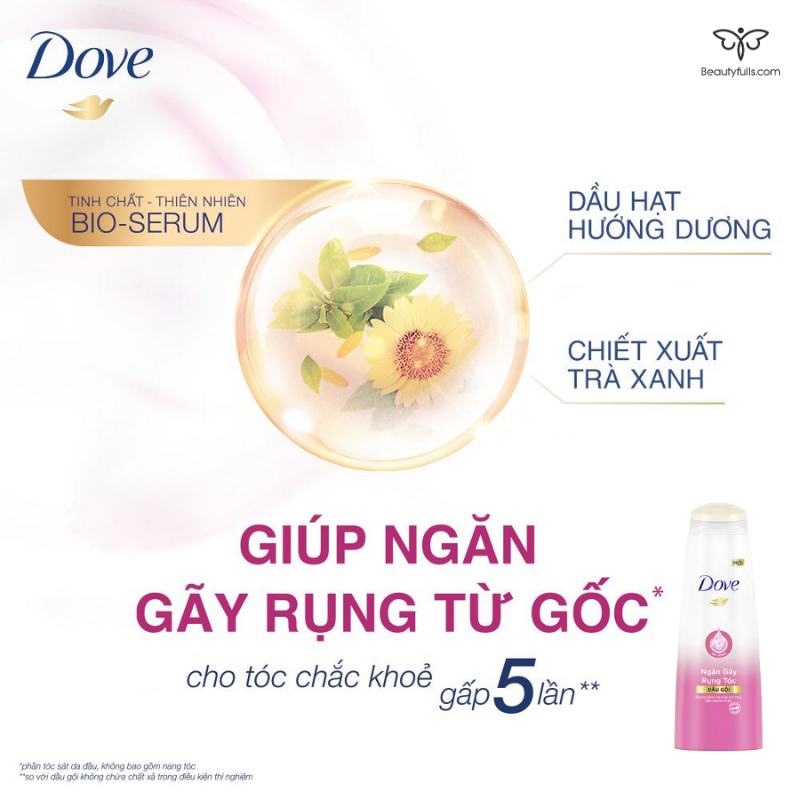 dau-goi-dove-ngan-rung-toc-co-tot-khong