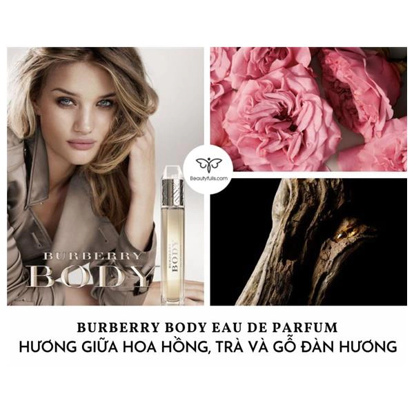 Burberry Body Eau de Parfum 