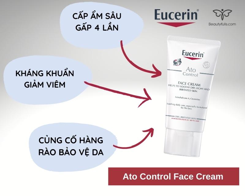 eucerin-ato-control-face-cream