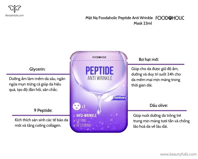 foodaholic-peptide-anti-wrinkle