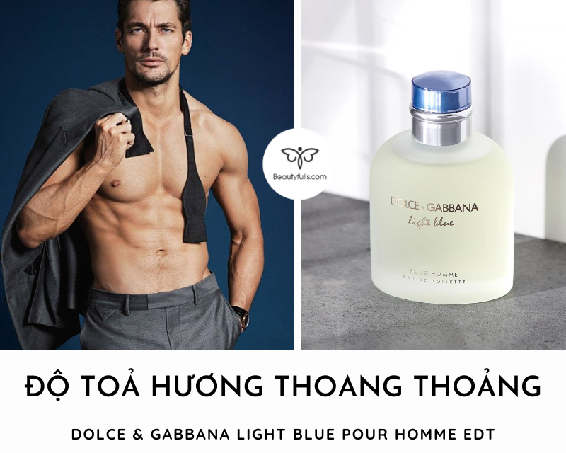 Nước Hoa Dolce And Gabbana Light Blue 125ml Pour Homme EDT