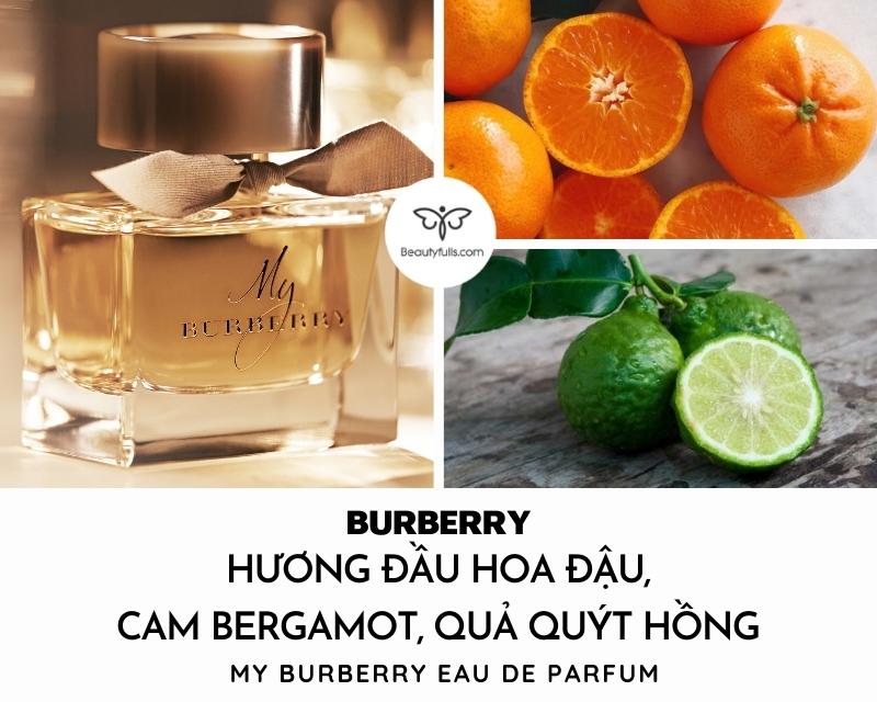 nuoc-hoa-my-burberry-nu-chinh-hang