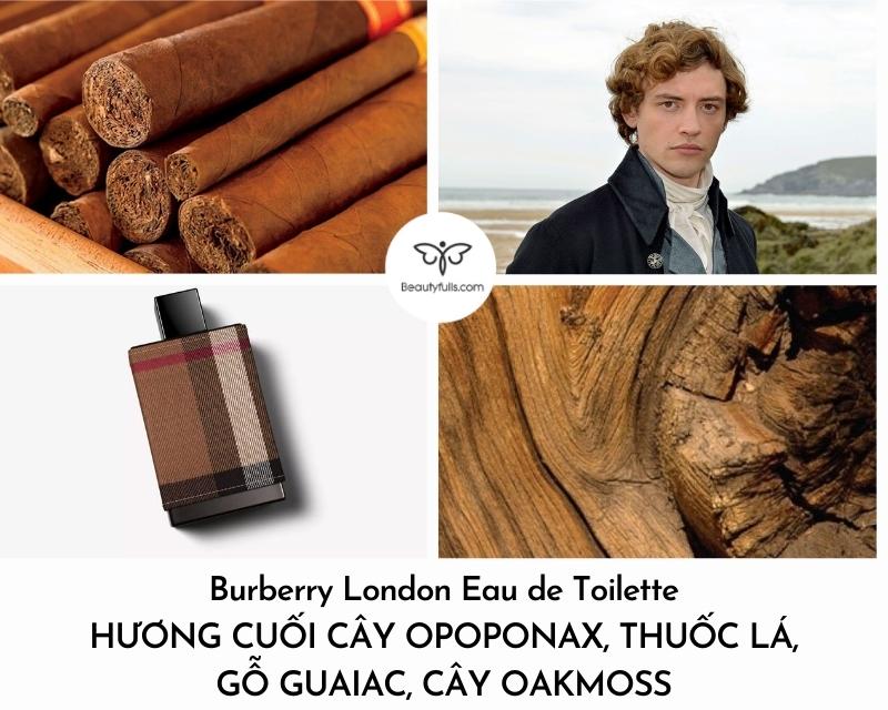nuoc-hoa-burberry-london-for-men