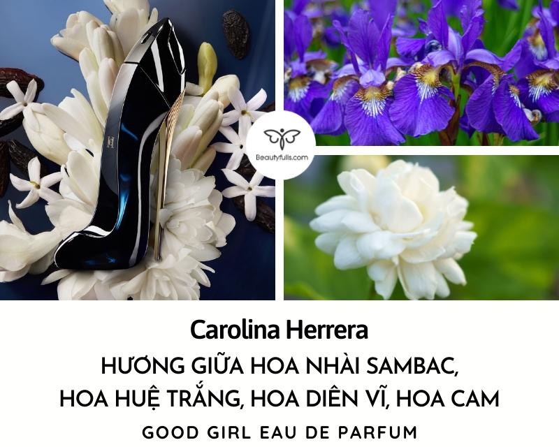 nuoc-hoa-carolina-herrera-new-york.jpg