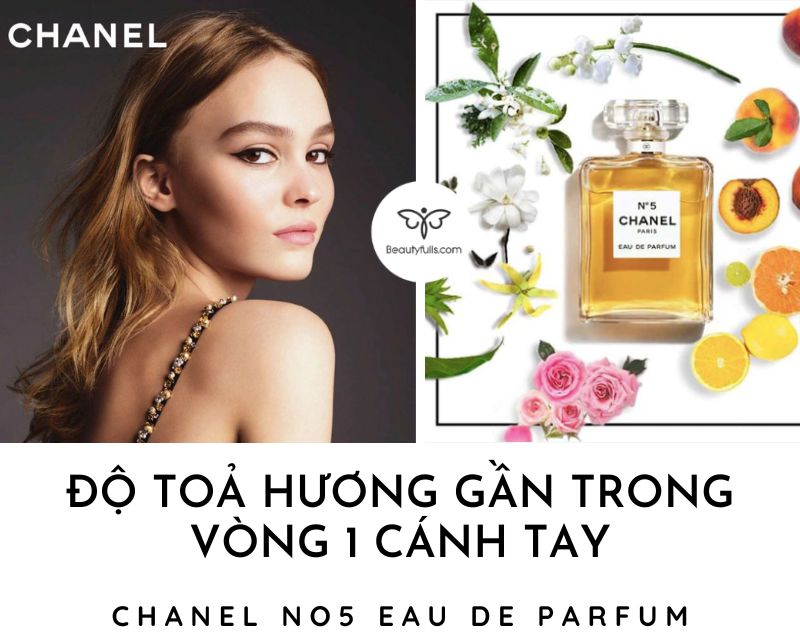 chanel-no5-eau-de-parfum-100ml
