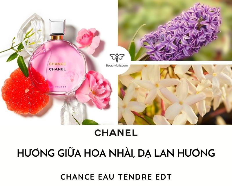 Nước hoa Chanel Chance Eau Fraiche EDT 50ml  SunNavn