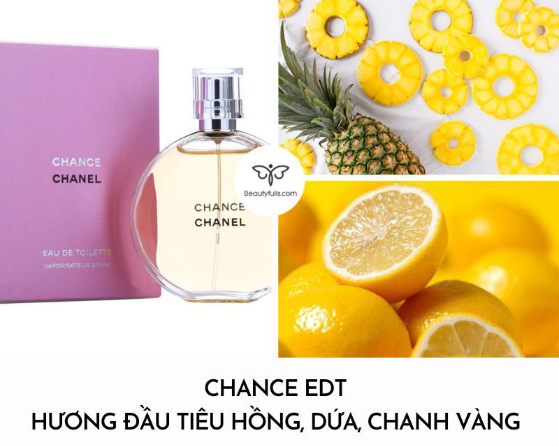 Chanel Chance EDT  My Perfume Shop