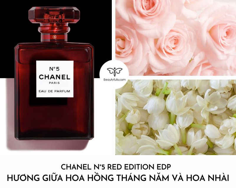 CHANEL Red Fragrances for sale  eBay