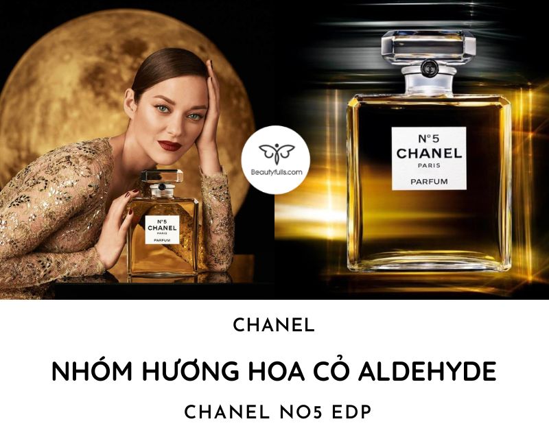 Chanel miniature perfume set  YouTube
