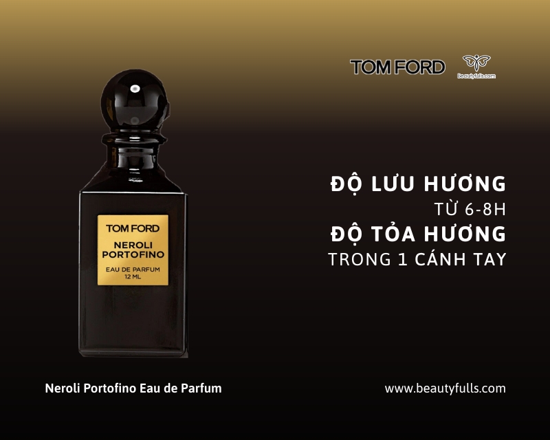 set-nuoc-hoa-tom-ford-mini-private-blend-collection-6-chai